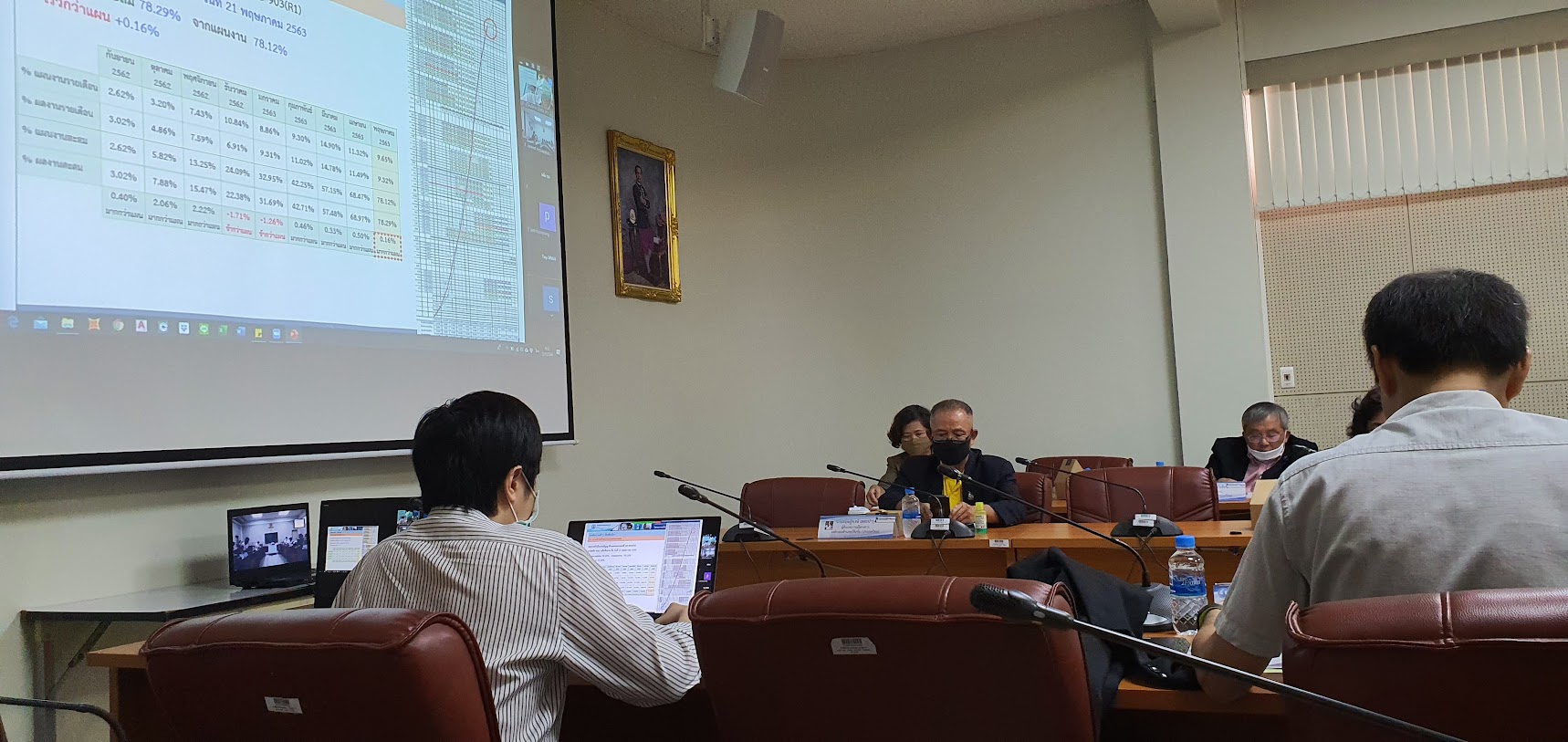 การหารือในห้องประชุมพร้อมหน้าจอประกอบการพูดคุย